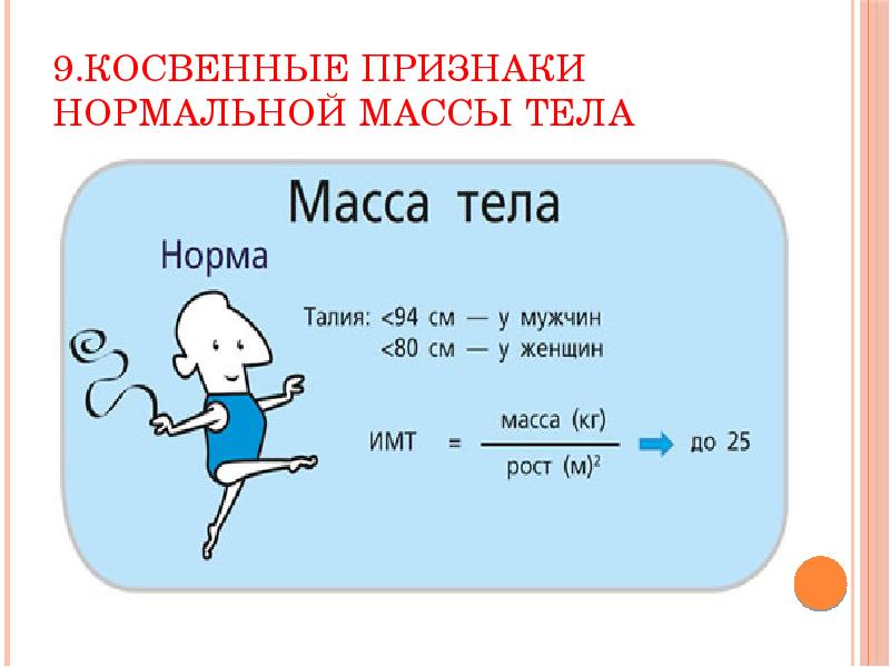 Норма талии