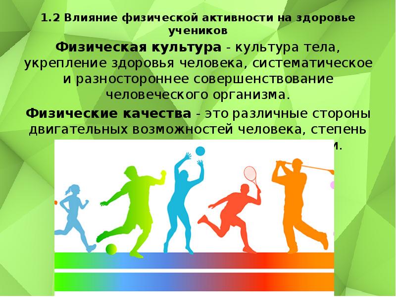 Проект влияние здоровья на человека