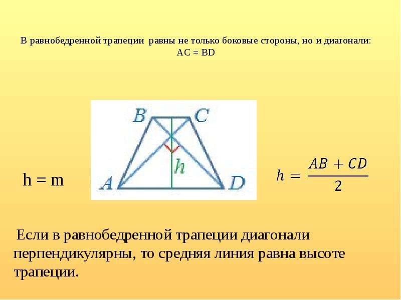 Диагонали равнобедренной трапеции перпендикулярны высота равна