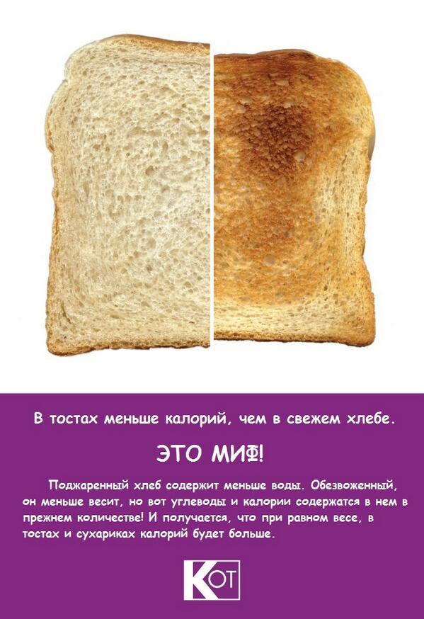 Сколько калорий в белом хлебе 100 грамм. Кусок белого хлеба ккал. Калорийность хлеба. Калорийность белого хлеба. Кусок хлеба калорийность.