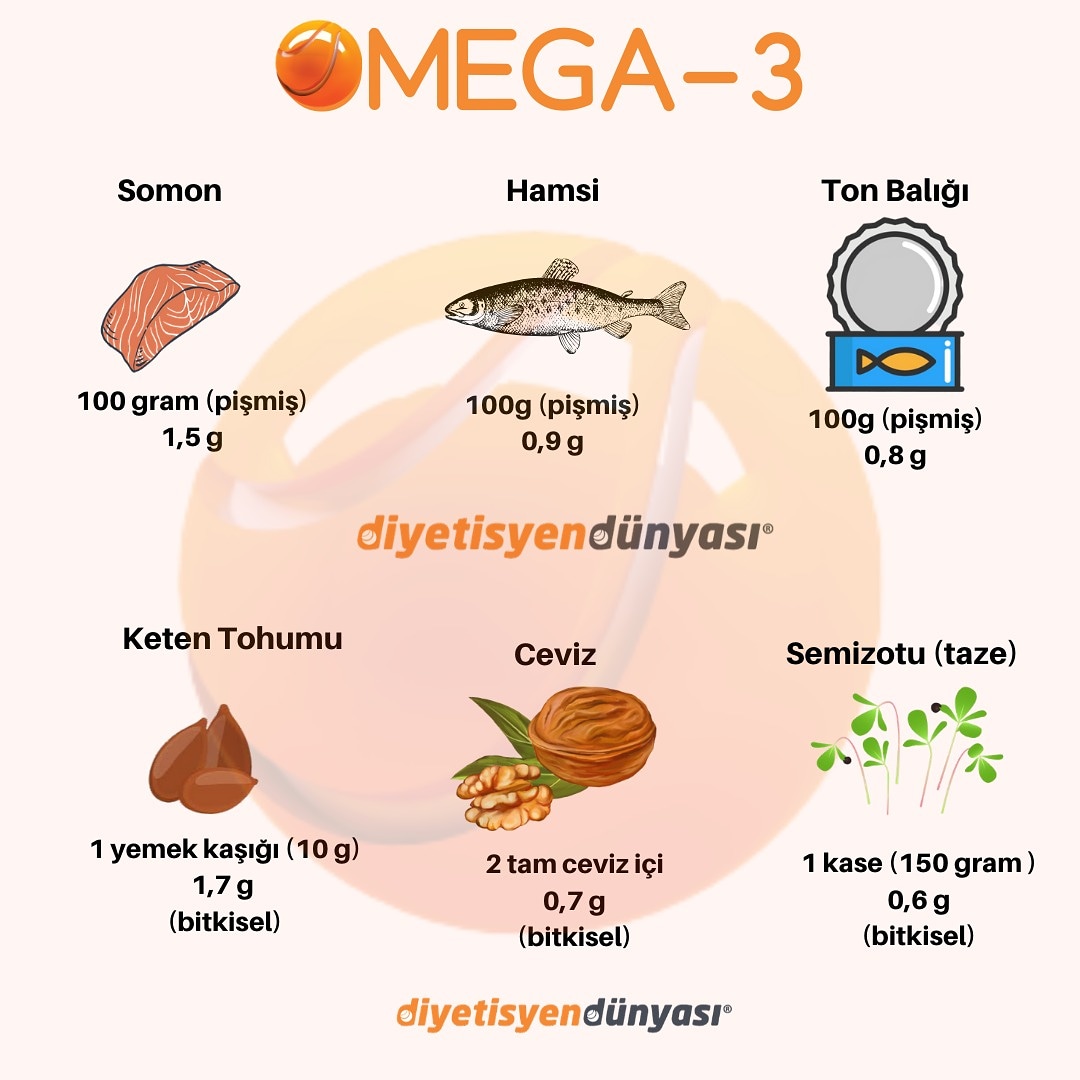 В каких продуктах есть омега. Рыбы богатые Омега-3 жирными кислотами таблица. Рыба с Омега-3-жирными кислотами таблица. Рыба с высоким содержанием Омега 3 жирных кислот. В каких продуктах содержится Омега-3 жирные кислоты больше всего.