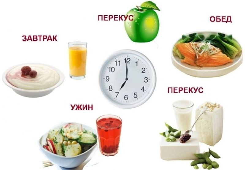 Ударим диетой по целлюлиту!