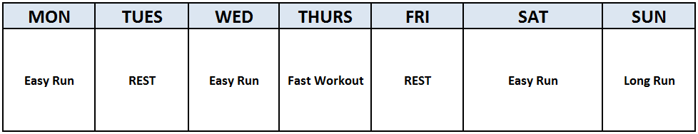 Example Training Week - Winter