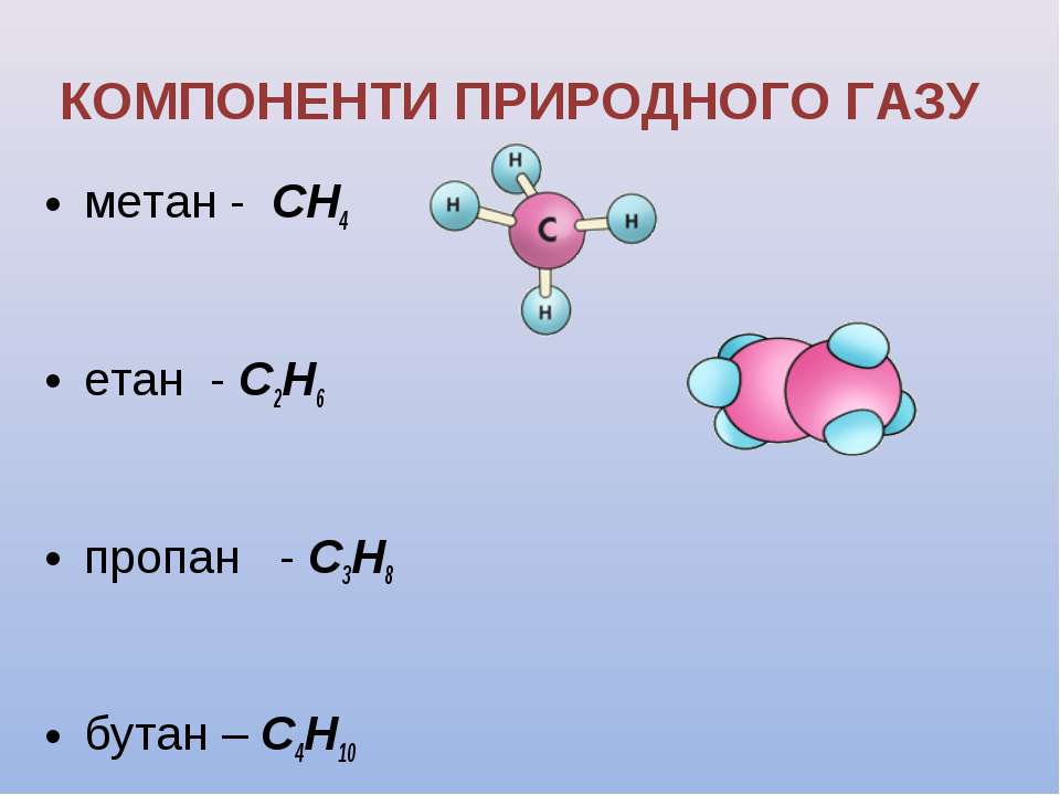 Метан формула вещества. Природный ГАЗ метан. Формула природного газа. Формула природного газа в химии. Метан формула химическая.