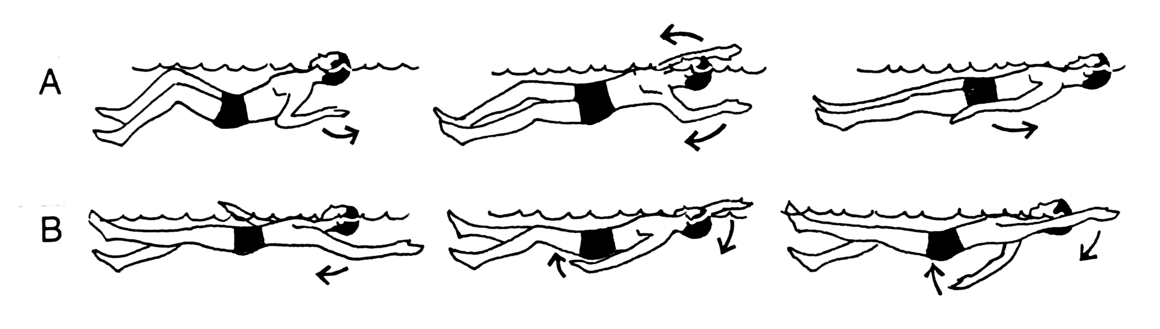 Обучение плаванию на спине. Кроль на спине техника плавания. Техника плавания стилем Кроль на спине. Стиль плавания Кроль на спине брасс. Техника плавания кролем на спине движение ног.