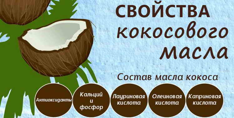 калорийность конфеты прохлада с кокосом 1 шт