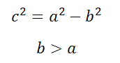 Каноническое уравнение эллипса формула